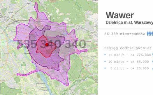 570 m² – gastronomia, medycyna, gaming