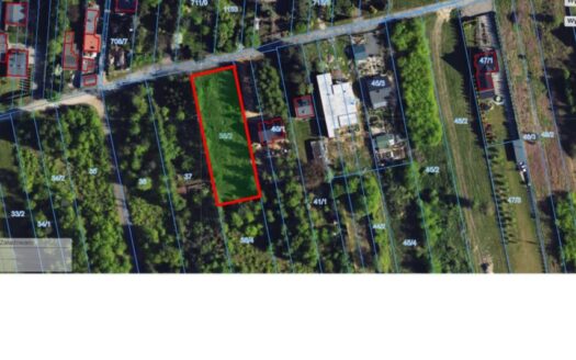 Sprzedam działkę z pozwoleniem na budowę