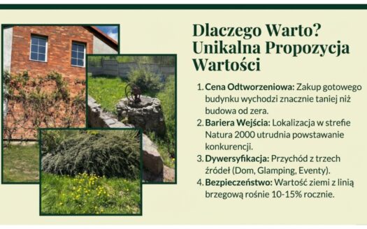 Kapice | Dom z Linią Brzegową | 400m² | Premium